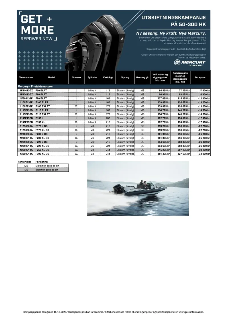 Mercury Repower-kampanje